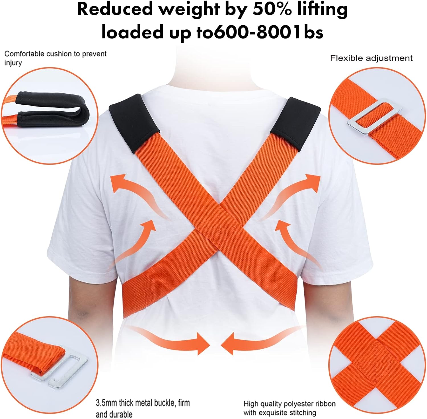 Moving Straps