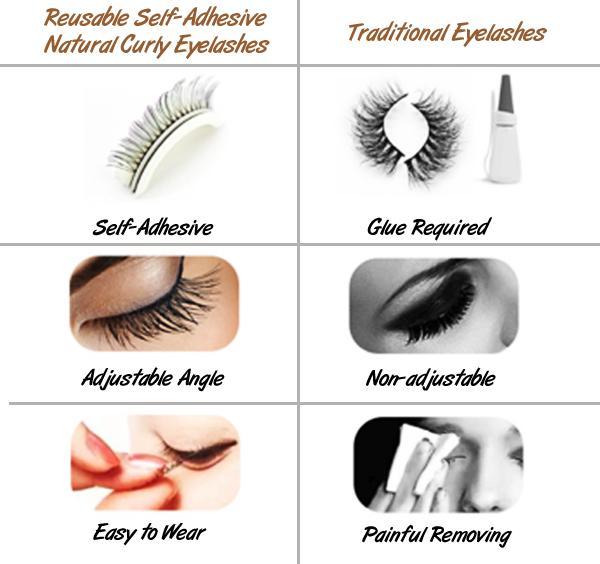Reusable Self-Adhesive Natural Curly Eyelashes