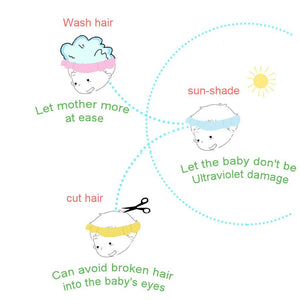 Bath Visor Kids Shower Cap